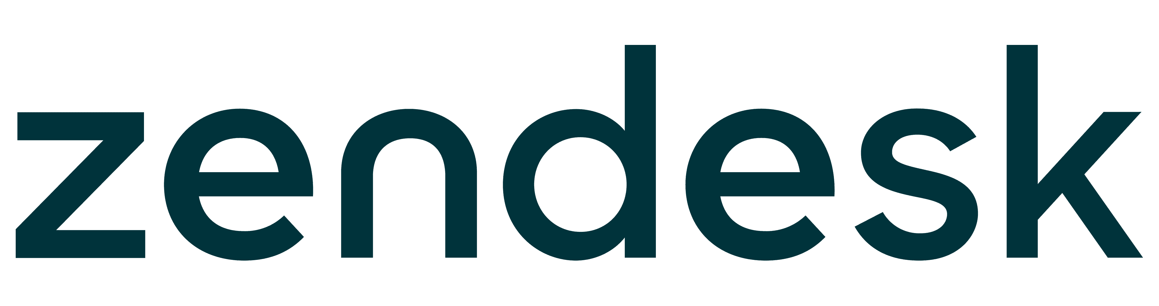 Zendesk Zendesk